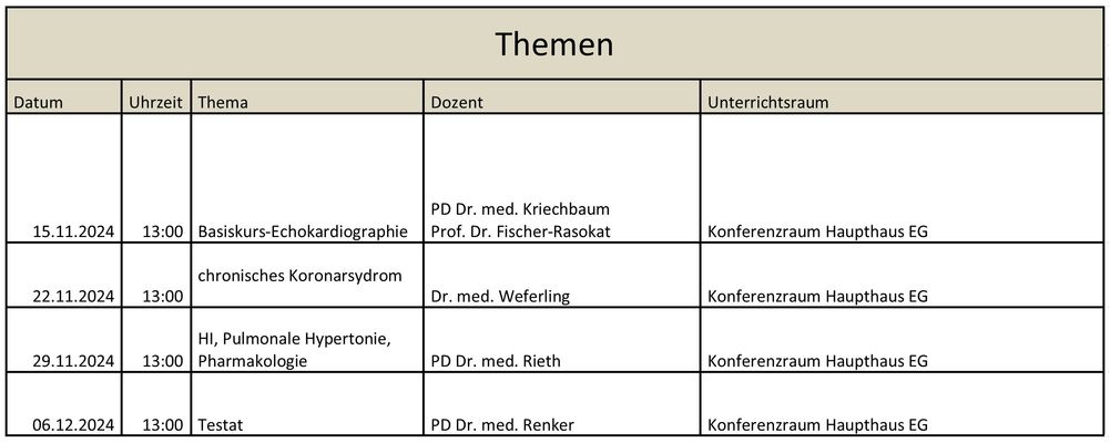 Wahlfach Kardiologie Wintersemester 2024/25