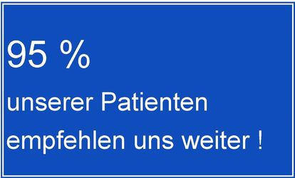 Weiterempfehlungsquote 2023